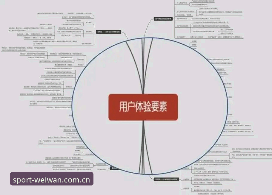 微玩体育实时数据：从用户体验到技术架构的全面解析